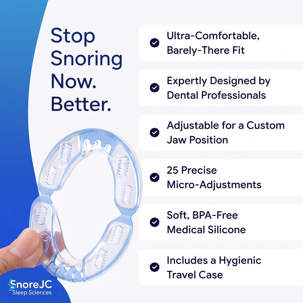 SnoreJC Premium® Anti-Snoring Mouthpiece